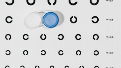 confidently evaluate contact path