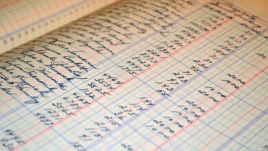 dial records observation required