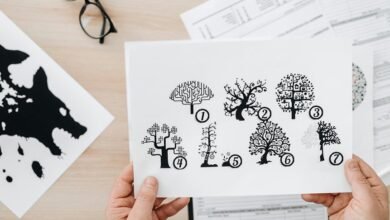 evaluate dial flow 18778602837