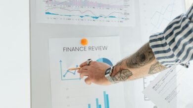 securely review line movement