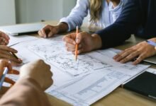 dynamic business blueprint competition development