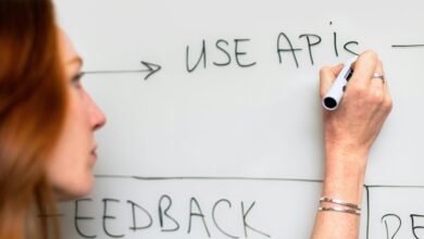 hypernova flow strategic pathway stages