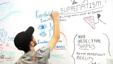 next level methods solutions details