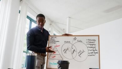 targeted vision performance growth